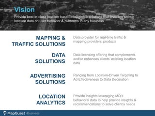 MAPPING &
TRAFFIC SOLUTIONS
Data provider for real-time traffic &
mapping providers’ products
DATA
SOLUTIONS
Data licensing offering that complements
and/or enhances clients’ existing location
data
LOCATION
ANALYTICS
Provide insights leveraging MQ’s
behavioral data to help provide insights &
recommendations to solve client’s needs
ADVERTISING
SOLUTIONS
Ranging from Location-Driven Targeting to
Ad Effectiveness to Data Decoration
Provide best-in-class location-based intelligence solutions that leverage unique
location data on user behavior & platforms to any business
Vision
 