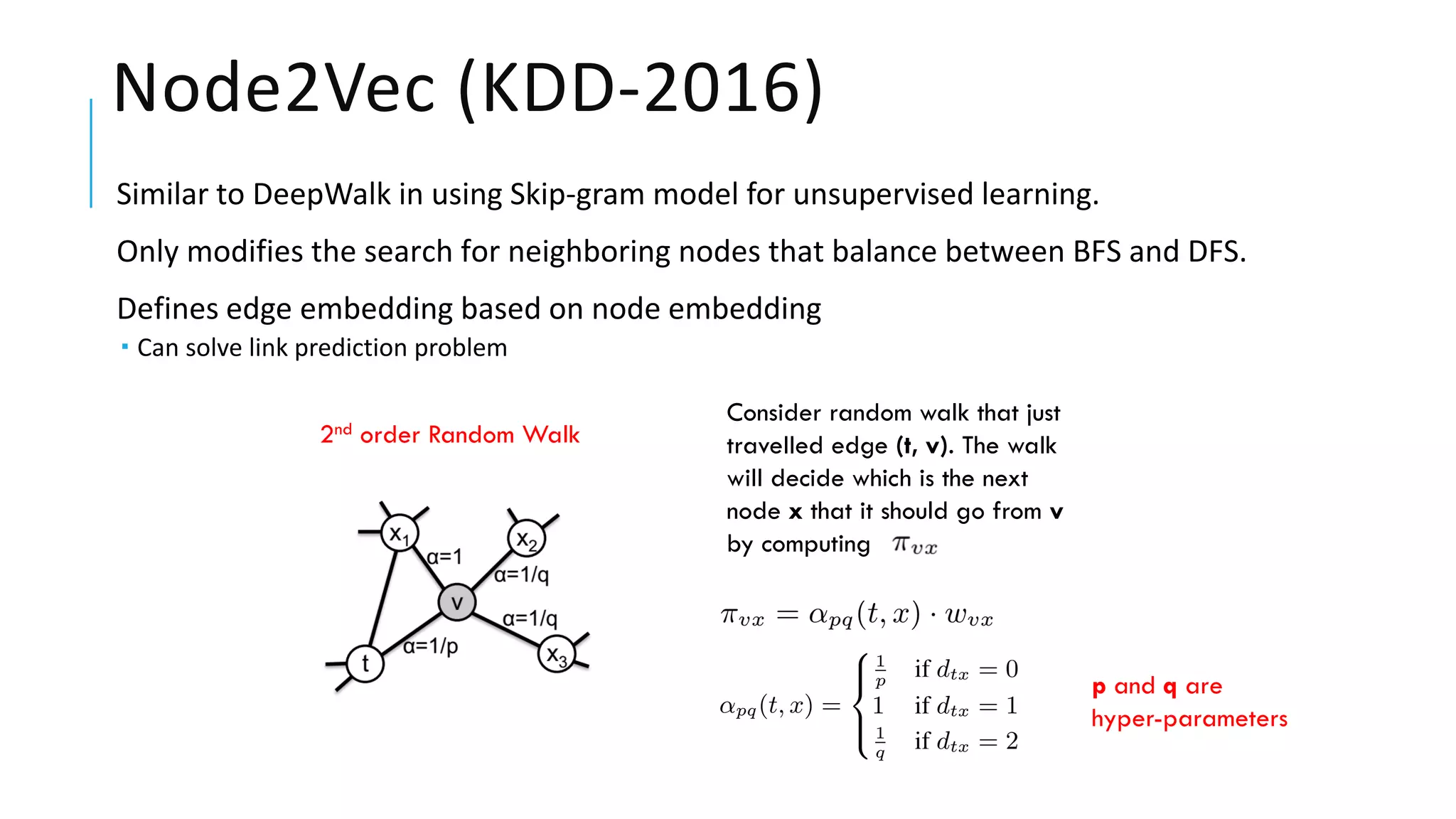Node2Vec (KDD-2016)
Similar to DeepWalk in using Skip-gram model for unsupervised learning.
Only modifies the search for neighboring nodes that balance between BFS and DFS.
Defines edge embedding based on node embedding
 Can solve link prediction problem
2nd order Random Walk
Consider random walk that just
travelled edge (t, v). The walk
will decide which is the next
node x that it should go from v
by computing
p and q are
hyper-parameters
 
