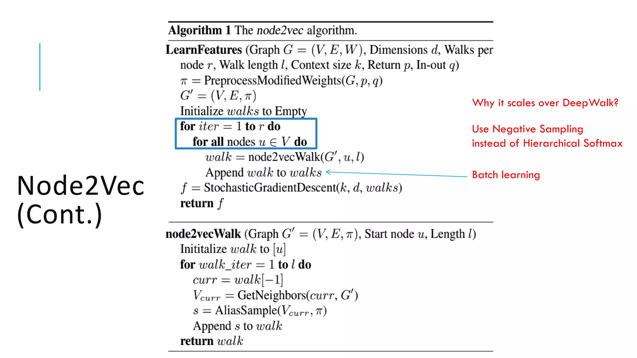 Node2Vec
(Cont.)
Why it scales over DeepWalk?
Use Negative Sampling
instead of Hierarchical Softmax
Batch learning
 