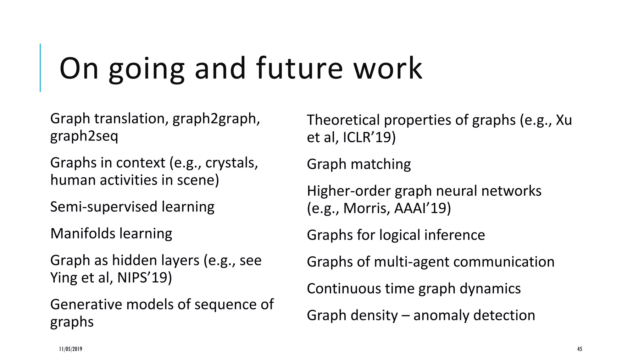 On going and future work
Graph translation, graph2graph,
graph2seq
Graphs in context (e.g., crystals,
human activities in scene)
Semi-supervised learning
Manifolds learning
Graph as hidden layers (e.g., see
Ying et al, NIPS’19)
Generative models of sequence of
graphs
11/05/2019 45
Theoretical properties of graphs (e.g., Xu
et al, ICLR’19)
Graph matching
Higher-order graph neural networks
(e.g., Morris, AAAI’19)
Graphs for logical inference
Graphs of multi-agent communication
Continuous time graph dynamics
Graph density – anomaly detection
 