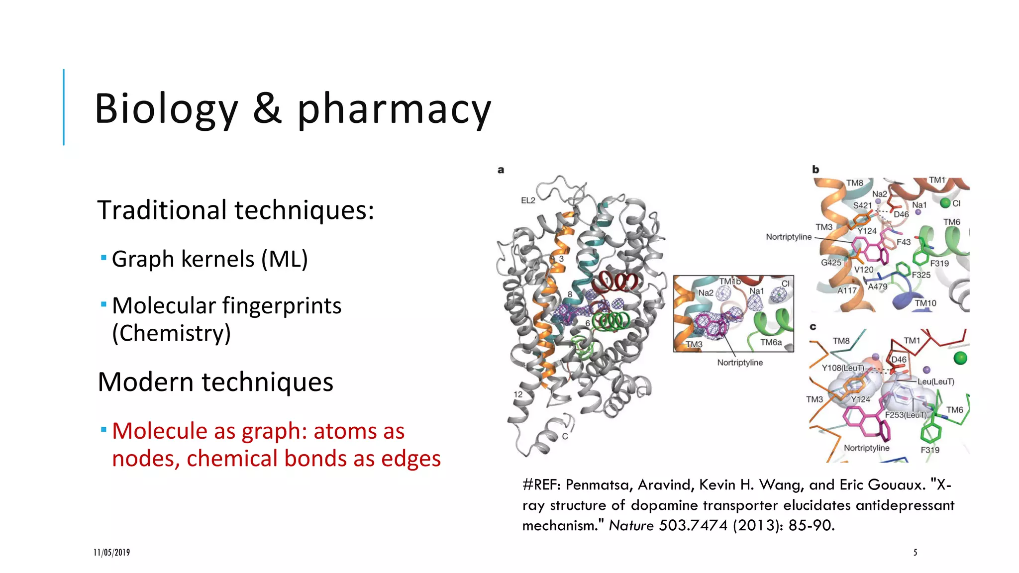 Biology & pharmacy
Traditional techniques:
 Graph kernels (ML)
 Molecular fingerprints
(Chemistry)
Modern techniques
 Molecule as graph: atoms as
nodes, chemical bonds as edges
11/05/2019 5
#REF: Penmatsa, Aravind, Kevin H. Wang, and Eric Gouaux. "X-
ray structure of dopamine transporter elucidates antidepressant
mechanism." Nature 503.7474 (2013): 85-90.
 