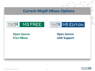 15©MapR Technologies - Confidential
M7 – An Integrated System
 