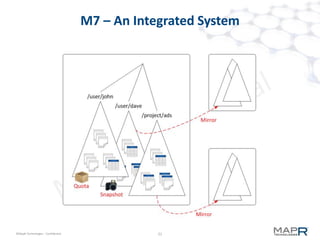 21©MapR Technologies - Confidential
HBase Region Operation
 Typical region size is a few GB, sometimes even 10G or 20G
 RS holds data in memory until full, then writes a new HFile
– Logical view of database constructed by layering these files, with the
latest on top
Key range represented by this region
newest
oldest
 