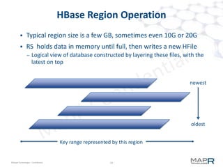 24©MapR Technologies - Confidential
HBase Compaction Analysis
 Assume 10G per region, write 10% per day, grow 10% per week
– 1G of writes
– after 7 days, 7 files of 1G and 1file of 10G
 Compaction
– Total reads: 17G (= 7 x 1G + 1 x 10G)
– Total writes: 25G (= 7G wal + 7G flush + 11G write to new HFile)
 500 regions
– read 8.5T, write 12.5T  major outage on node
– with fewer hfiles, it only gets worse
 Best practice, serve < 500g per node (50 regions)
 