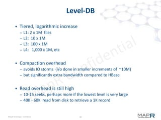 29©MapR Technologies - Confidential
M7 vs. CDH: 50-50 Mix (Reads)
 
