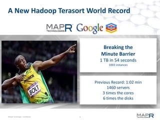 3©MapR Technologies - Confidential
MapR does MapReduce (fast)
TeraSort Record
1 TB in 54 seconds
1003 nodes
MinuteSort Record
1.5 TB in 59 seconds
2103 nodes
 