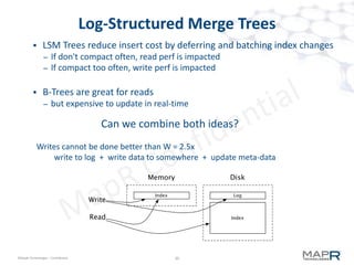 31©MapR Technologies - Confidential
M7 vs. CDH: 50-50 Mix (Updates)
 