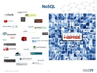 4©MapR Technologies - Confidential
MapR does MapReduce (faster)
TeraSort Record
1 TB in 54 seconds
1003 nodes
MinuteSort Record
1.5 TB in 59 seconds
2103 nodes
1.65
300
 