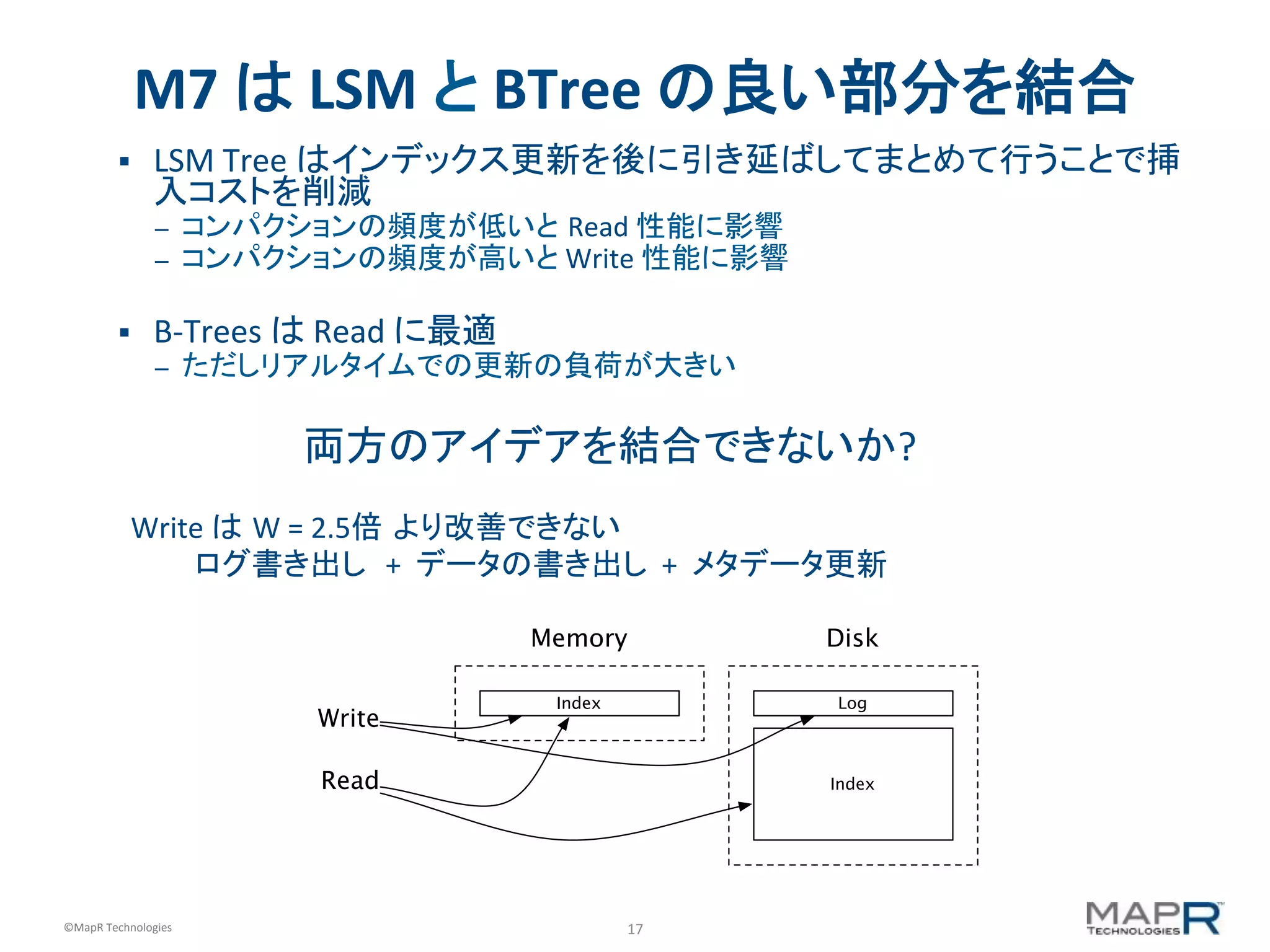 17	
  ©MapR	
  Technologies	
  
M7	
  は	
  LSM	
  と	
  BTree	
  の良い部分を結合	
  
§  LSM	
  Tree	
  はインデックス更新を後に引き延ばしてまとめて行うことで挿
入コストを削減	
  
–  コンパクションの頻度が低いと Read	
  性能に影響	
  
–  コンパクションの頻度が高いと	
  Write	
  性能に影響	
  
	
  
§  B-­‐Trees	
  は	
  Read	
  に最適	
  
–  ただしリアルタイムでの更新の負荷が大きい	
  
Index Log
Index
Memory Disk
Write
Read
両方のアイデアを結合できないか?	
  
	
  
Write	
  は W	
  =	
  2.5倍 より改善できない	
  
ログ書き出し +	
  	
  データの書き出し	
  	
  +	
  	
  メタデータ更新	
  
	
  
 