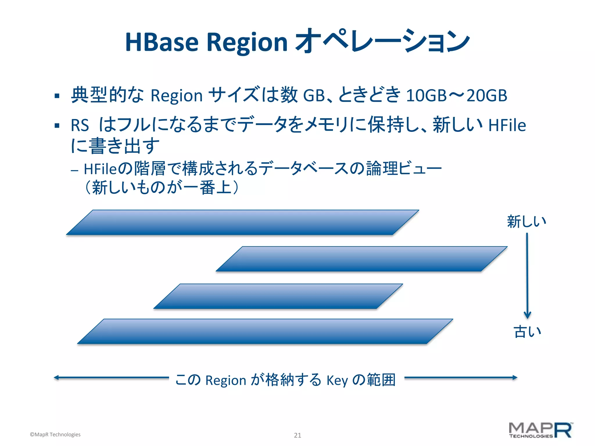 21	
  ©MapR	
  Technologies	
  
HBase	
  Region	
  オペレーション	
  
§  典型的な Region	
  サイズは数	
  GB、ときどき	
  10GB〜20GB	
  
§  RS	
  	
  はフルになるまでデータをメモリに保持し、新しい	
  HFile	
  
に書き出す	
  
–  HFileの階層で構成されるデータベースの論理ビュー	
  
（新しいものが一番上）	
  
	
  
この	
  Region	
  が格納する Key	
  の範囲	
  
新しい	
  
古い	
  
 