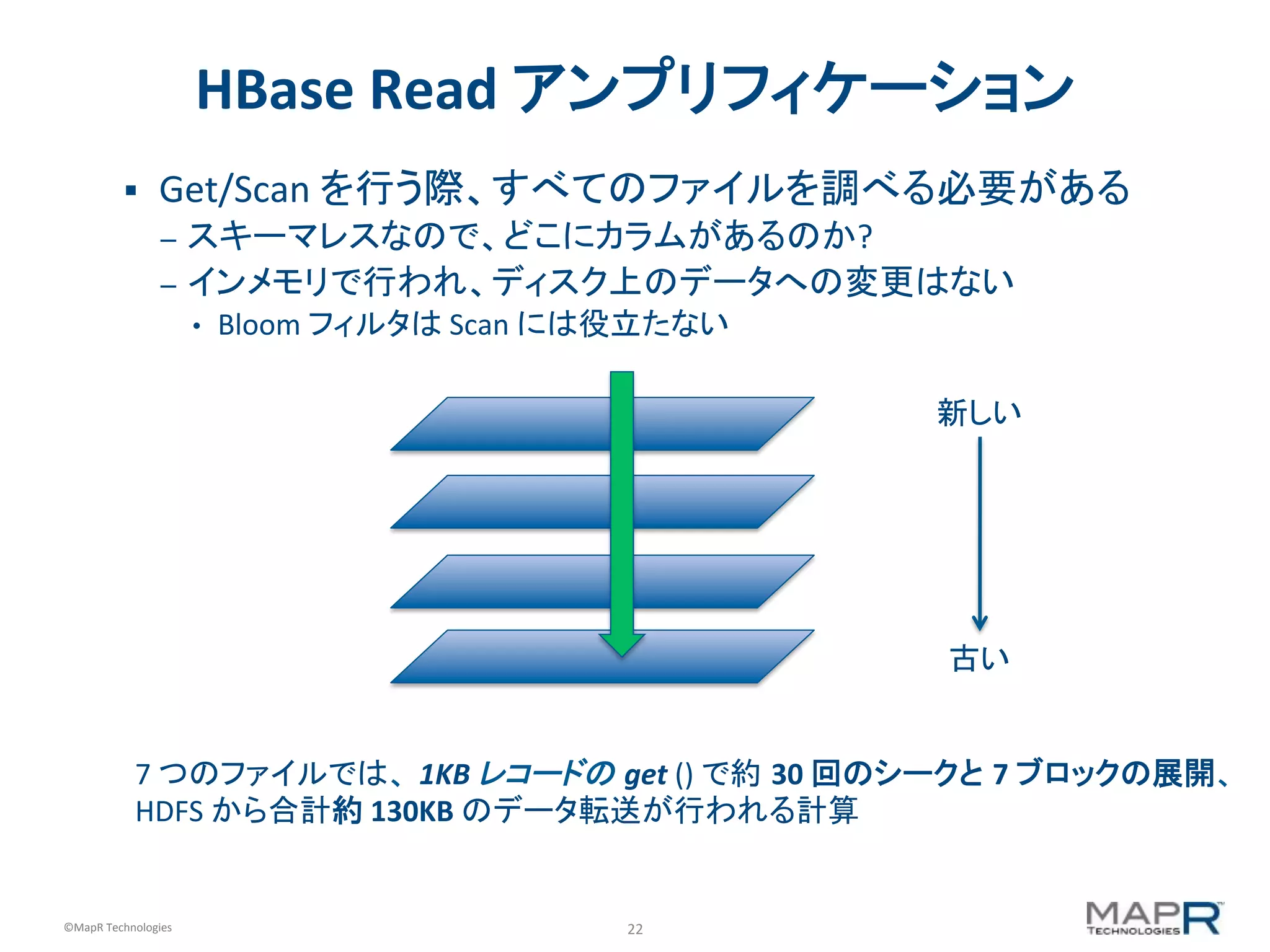 22	
  ©MapR	
  Technologies	
  
HBase	
  Read	
  アンプリフィケーション	
  
§  Get/Scan	
  を行う際、すべてのファイルを調べる必要がある	
  
–  スキーマレスなので、どこにカラムがあるのか?	
  
–  インメモリで行われ、ディスク上のデータへの変更はない	
  
•  Bloom	
  フィルタは	
  Scan	
  には役立たない	
  
新しい	
  
古い	
  
7	
  つのファイルでは、 1KB	
  レコードの	
  get	
  ()	
  で約 30	
  回のシークと	
  7	
  ブロックの展開、	
  	
  
HDFS	
  から合計約	
  130KB	
  のデータ転送が行われる計算	
  
 