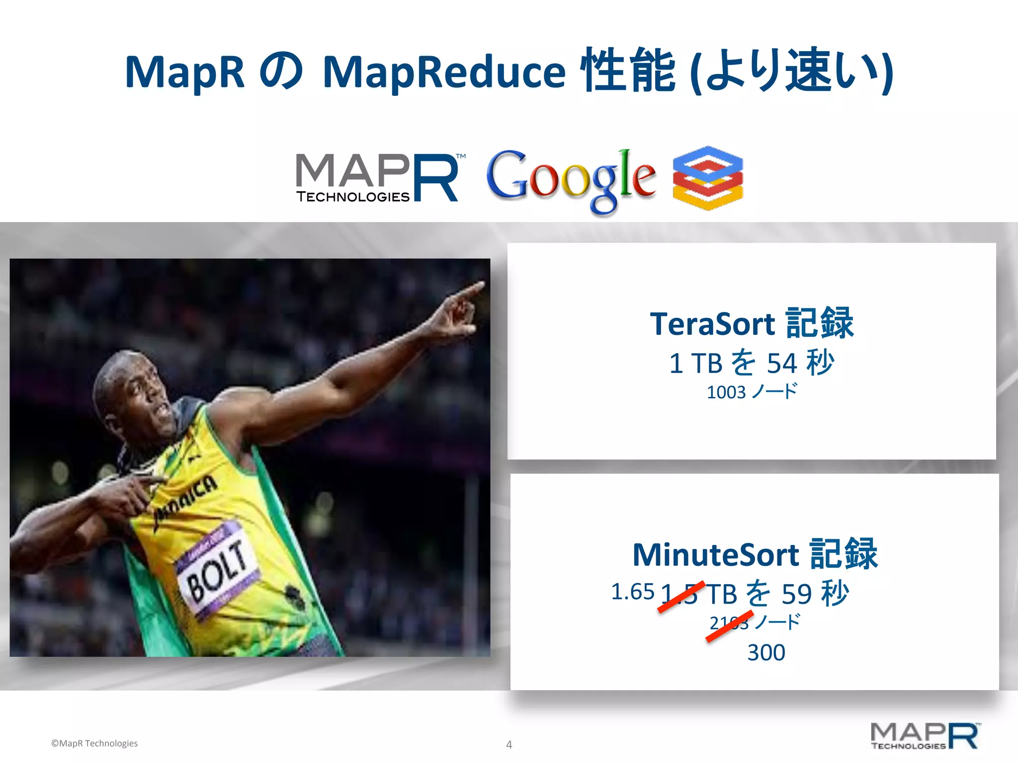 4	
  ©MapR	
  Technologies	
  
MapR	
  の MapReduce	
  性能	
  (より速い)	
  
TeraSort	
  記録	
  
1	
  TB	
  を 54	
  秒	
  
1003	
  ノード	
  
MinuteSort	
  記録	
  
1.5	
  TB	
  を 59	
  秒	
  
2103	
  ノード	
  
1.65	
  
300	
  
 