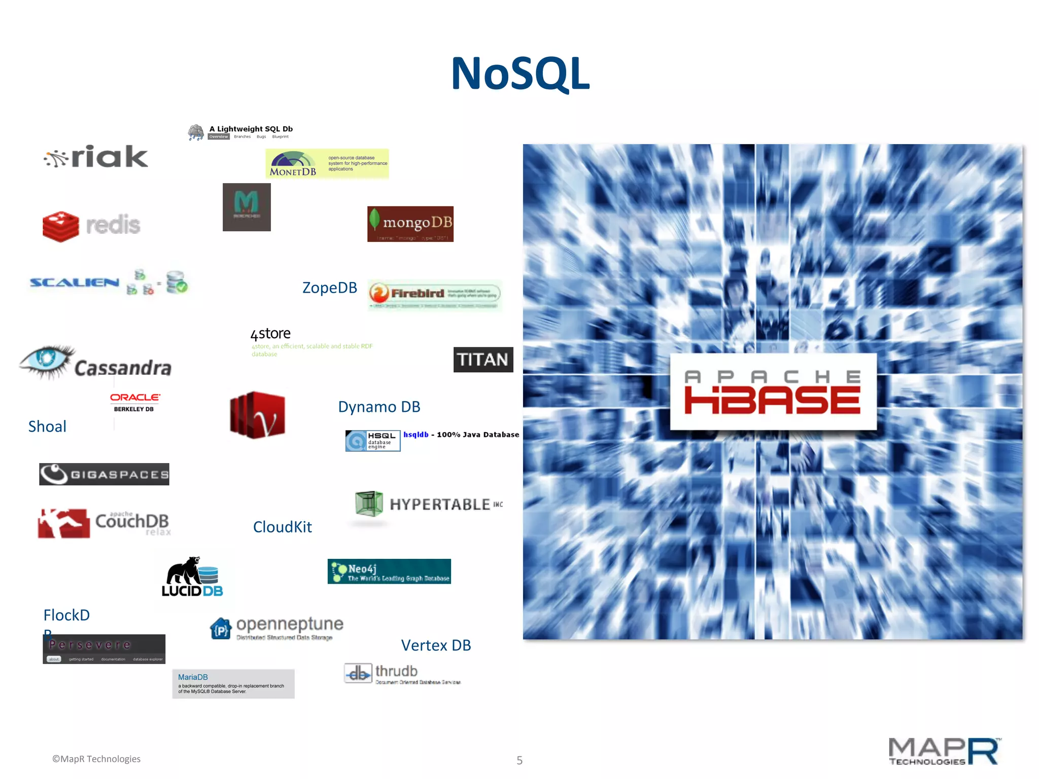 5	
  ©MapR	
  Technologies	
  
Dynamo	
  DB	
  
ZopeDB	
  
Shoal	
  
CloudKit	
  
Vertex	
  DB	
  
FlockD
B	
  
NoSQL	
  
 