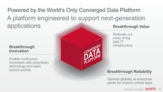 © 2016 MapR Technologies 18© 2016 MapR Technologies 18
Powered by the World’s Only Converged Data Platform
Breakthrough Reliability
Operate globally at enterprise
grade for mission critical apps
Breakthrough Value
Radically cut
costs of big
data IT
infrastructureBreakthrough
Innovation
Enable continuous
innovation with proprietary
technology and open
source access
A platform engineered to support next-generation
applications
 
