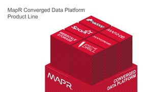 © 2016 MapR Technologies 20© 2016 MapR Technologies 20
MapR Converged Data Platform
Product Line
 