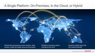 © 2016 MapR Technologies 21© 2016 MapR Technologies 21
Flexible processing where
change is the norm
Distributed processing across clusters, data
centers, public & private cloud environments
Supports global apps that
can scale arbitrarily
A Single Platform: On-Premises, In the Cloud, or Hybrid
 