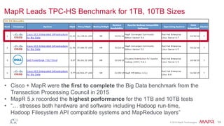 © 2016 MapR Technologies 29
MapR Leads TPC-HS Benchmark for 1TB, 10TB Sizes
• Cisco + MapR were the first to complete the Big Data benchmark from the
Transaction Processing Council in 2015
• MapR 5.x recorded the highest performance for the 1TB and 10TB tests
• “… stresses both hardware and software including Hadoop run-time,
Hadoop Filesystem API compatible systems and MapReduce layers”
 