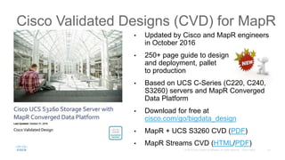 • Updated by Cisco and MapR engineers
in October 2016
• 250+ page guide to design
and deployment, pallet
to production
• Based on UCS C-Series (C220, C240,
S3260) servers and MapR Converged
Data Platform
• Download for free at
cisco.com/go/bigdata_design
• MapR + UCS S3260 CVD (PDF)
• MapR Streams CVD (HTML/PDF)
Cisco Validated Designs (CVD) for MapR
 