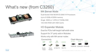 What’s new (from C3260)
M4 Server Node
Dual-Socket Intel XEON E5-2600 V4 Processors
Up to 512GB of DDR4 memory
Single 800G or 1.6TB 2.5" NVMe SSD
12G SAS RAID with 4GB Cache
I/O Expander Module
Dual 8x PCIe half-height half-width slots
Support for 3rd party add-in Modules
Works only with M4 server nodes
Connectivity
16G FC8/16G FCDual-
10GbE
Quad-
1GbE
Flash Memory
64000GB32000GB10000GB
 