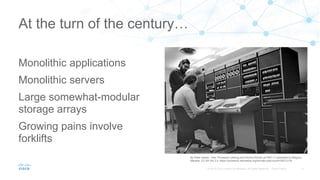 Monolithic applications
Monolithic servers
Large somewhat-modular
storage arrays
Growing pains involve
forklifts
At the turn of the century…
By Peter Hamer - Ken Thompson (sitting) and Dennis Ritchie at PDP-11 Uploaded by Magnus
Manske, CC BY-SA 2.0, https://commons.wikimedia.org/w/index.php?curid=24512134
 