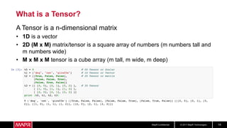 © 2017 MapR TechnologiesMapR Confidential 14
What is a Tensor?
A Tensor is a n-dimensional matrix
• 1D is a vector
• 2D (M x M) matrix/tensor is a square array of numbers (m numbers tall and
m numbers wide)
• M x M x M tensor is a cube array (m tall, m wide, m deep)
 