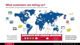 © 2017 MapR TechnologiesMapR Confidential 12
HDFSS3POSIX Geo-Replication
Self Healing
Assume Failures are
Common
Many Small Sites
A Few Big Sites
Leverages Cloud
Globally Protected
Globally Accessible
Globally Managed
NFS Data Protection
What customers are telling us?
Need Scalable Storage Platform Around the globe, Around the clock
 
