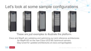 Let's look at some sample configurations
These are just examples to illustrate the platform.
Cisco and MapR are validating and optimizing our joint reference architectures
for MapR-XD on the new Cisco UCS M5 rackmount servers.
Stay tuned for updated architectures at cisco.com/go/bigdata
 
