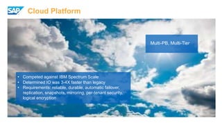 Cloud Platform
Multi-PB, Multi-Tier
• Competed against IBM Spectrum Scale
• Determined IO was 3-4X faster than legacy
• Requirements: reliable, durable, automatic failover,
replication, snapshots, mirroring, per-tenant security,
logical encryption
 