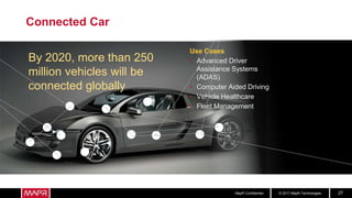 © 2017 MapR TechnologiesMapR Confidential 27
Connected Car
Use Cases
• Advanced Driver
Assistance Systems
(ADAS)
• Computer Aided Driving
• Vehicle Healthcare
• Fleet Management
By 2020, more than 250
million vehicles will be
connected globally
 