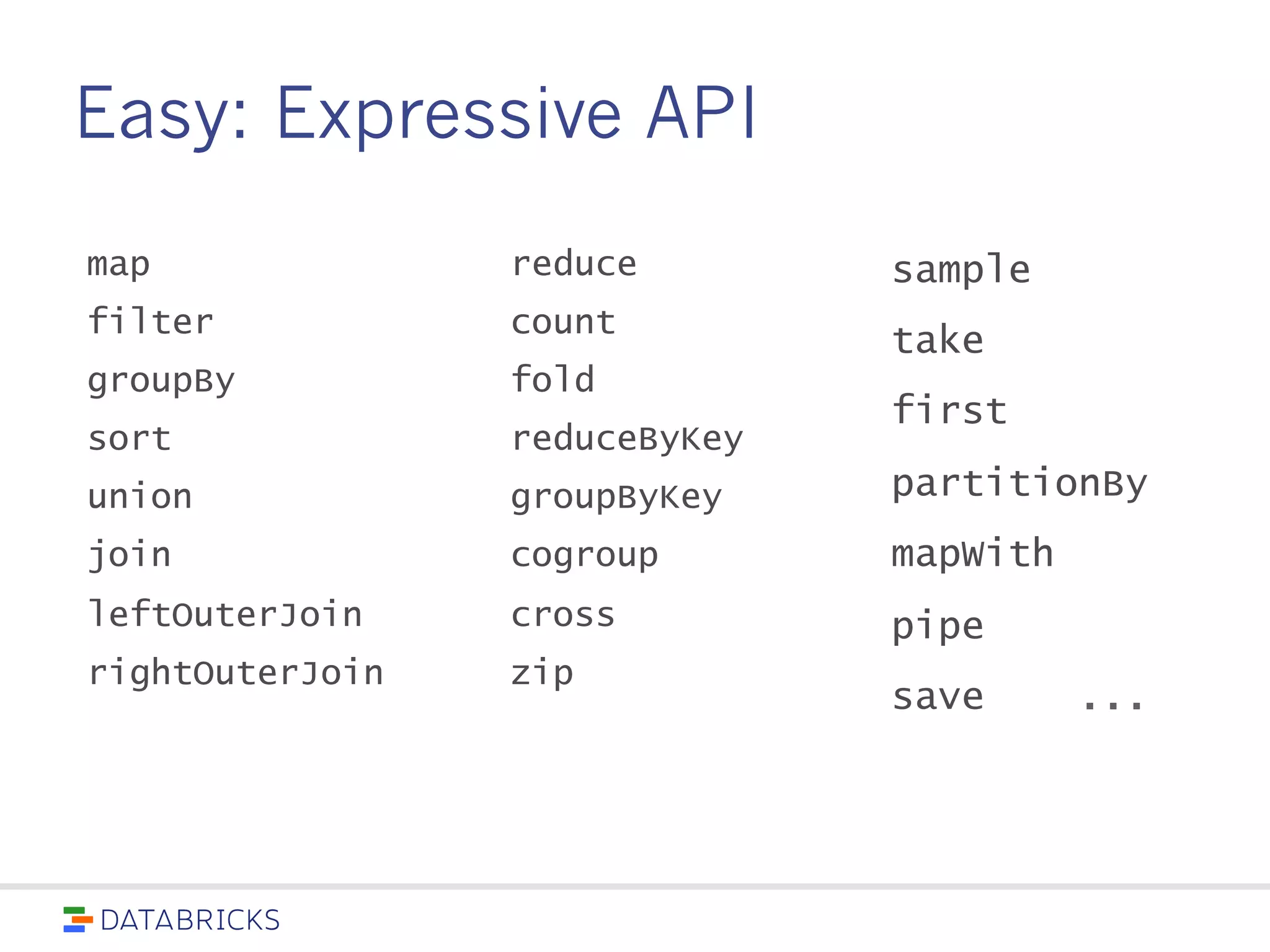 Easy: Expressive API
map
filter
groupBy
sort
union
join
leftOuterJoin
rightOuterJoin
reduce
count
fold
reduceByKey
groupByKey
cogroup
cross
zip
sample
take
first
partitionBy
mapWith
pipe
save ...
 