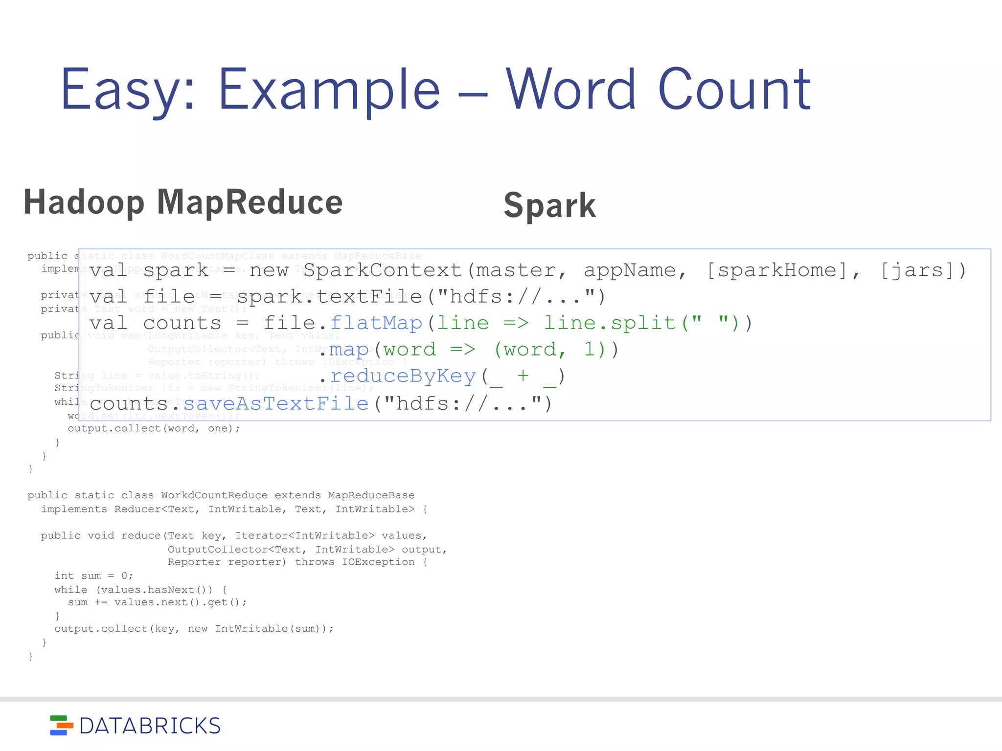 Easy: Example – Word Count
Spark
public static class WordCountMapClass extends MapReduceBase
implements Mapper<LongWritable, Text, Text, IntWritable> {
private final static IntWritable one = new IntWritable(1);
private Text word = new Text();
public void map(LongWritable key, Text value,
OutputCollector<Text, IntWritable> output,
Reporter reporter) throws IOException {
String line = value.toString();
StringTokenizer itr = new StringTokenizer(line);
while (itr.hasMoreTokens()) {
word.set(itr.nextToken());
output.collect(word, one);
}
}
}
public static class WorkdCountReduce extends MapReduceBase
implements Reducer<Text, IntWritable, Text, IntWritable> {
public void reduce(Text key, Iterator<IntWritable> values,
OutputCollector<Text, IntWritable> output,
Reporter reporter) throws IOException {
int sum = 0;
while (values.hasNext()) {
sum += values.next().get();
}
output.collect(key, new IntWritable(sum));
}
}
Hadoop MapReduce
val spark = new SparkContext(master, appName, [sparkHome], [jars])
val file = spark.textFile("hdfs://...")
val counts = file.flatMap(line => line.split(" "))
.map(word => (word, 1))
.reduceByKey(_ + _)
counts.saveAsTextFile("hdfs://...")
 