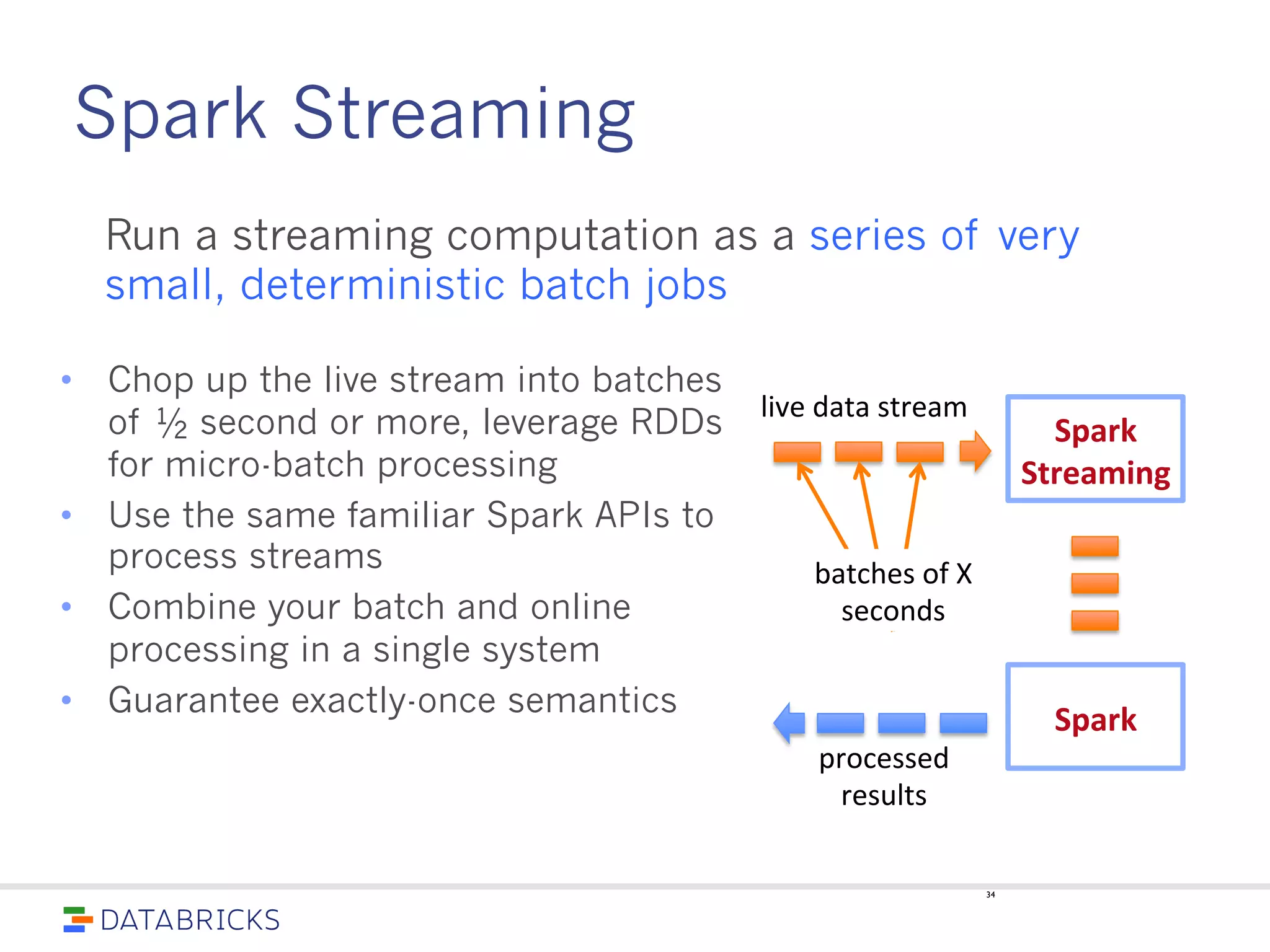 Spark Streaming
Run a streaming computation as a series of very
small, deterministic batch jobs
34
Spark
Spark
Streaming
batches of X
seconds
live data stream
processed
results
• Chop up the live stream into batches of
½ second or more, leverage RDDs for
micro-batch processing
• Use the same familiar Spark APIs to
process streams
• Combine your batch and online
processing in a single system
• Guarantee exactly-once semantics
 