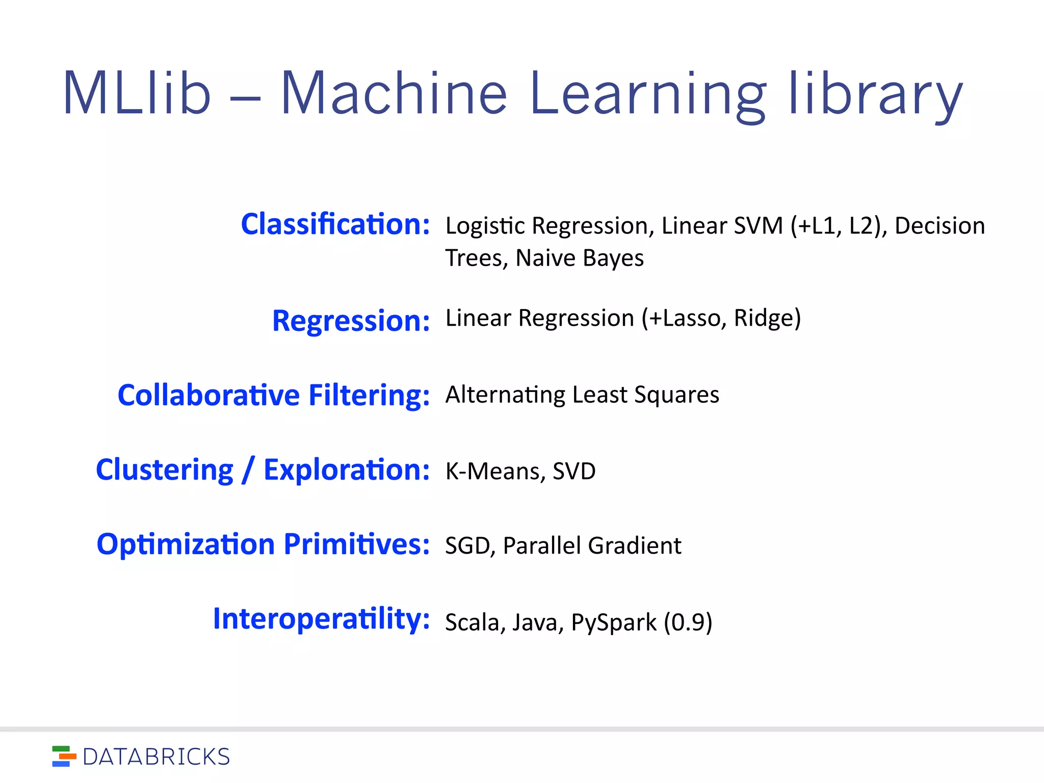 MLlib – Machine Learning library
Logis] c*Regression,*Linear*SVM*(+L1,*L2),*Decision*
Trees,*Naive*Bayes"
Linear*Regression*(+Lasso,*Ridge)*
Alterna] ng*Least*Squares*
KZMeans,*SVD*
SGD,*Parallel*Gradient*
Scala,*Java,*PySpark*(0.9)
MLlib
Classifica. on:"
Regression:"
Collabora. ve"Filtering:"
Clustering"/"Explora. on:"
Op. miza. on"Primi. ves:"
Interopera. lity:"
 