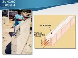ZUNCHO   Bloque U   