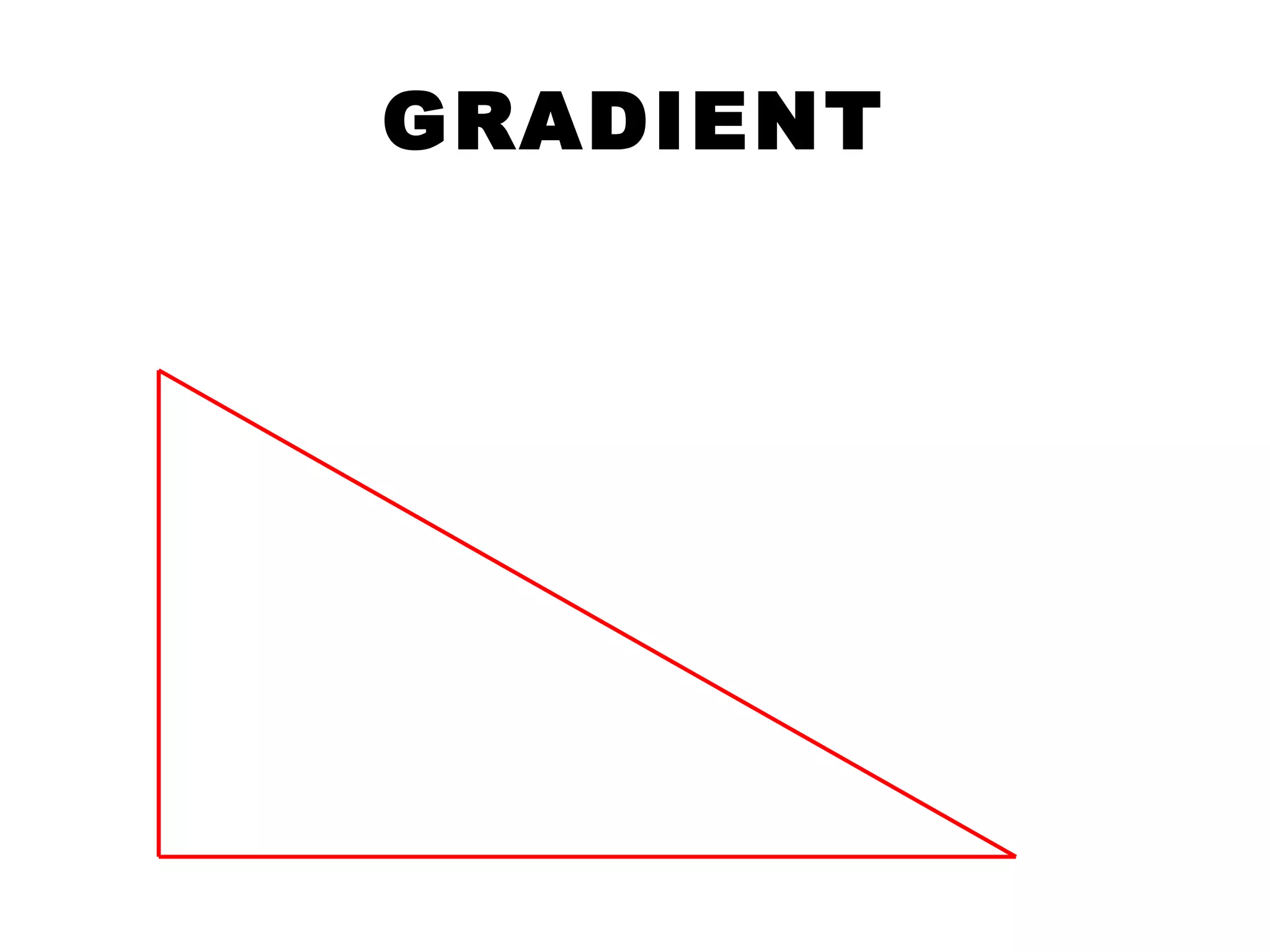 GRADIENT 1CM 20CM  RUN SLOPE RISE 