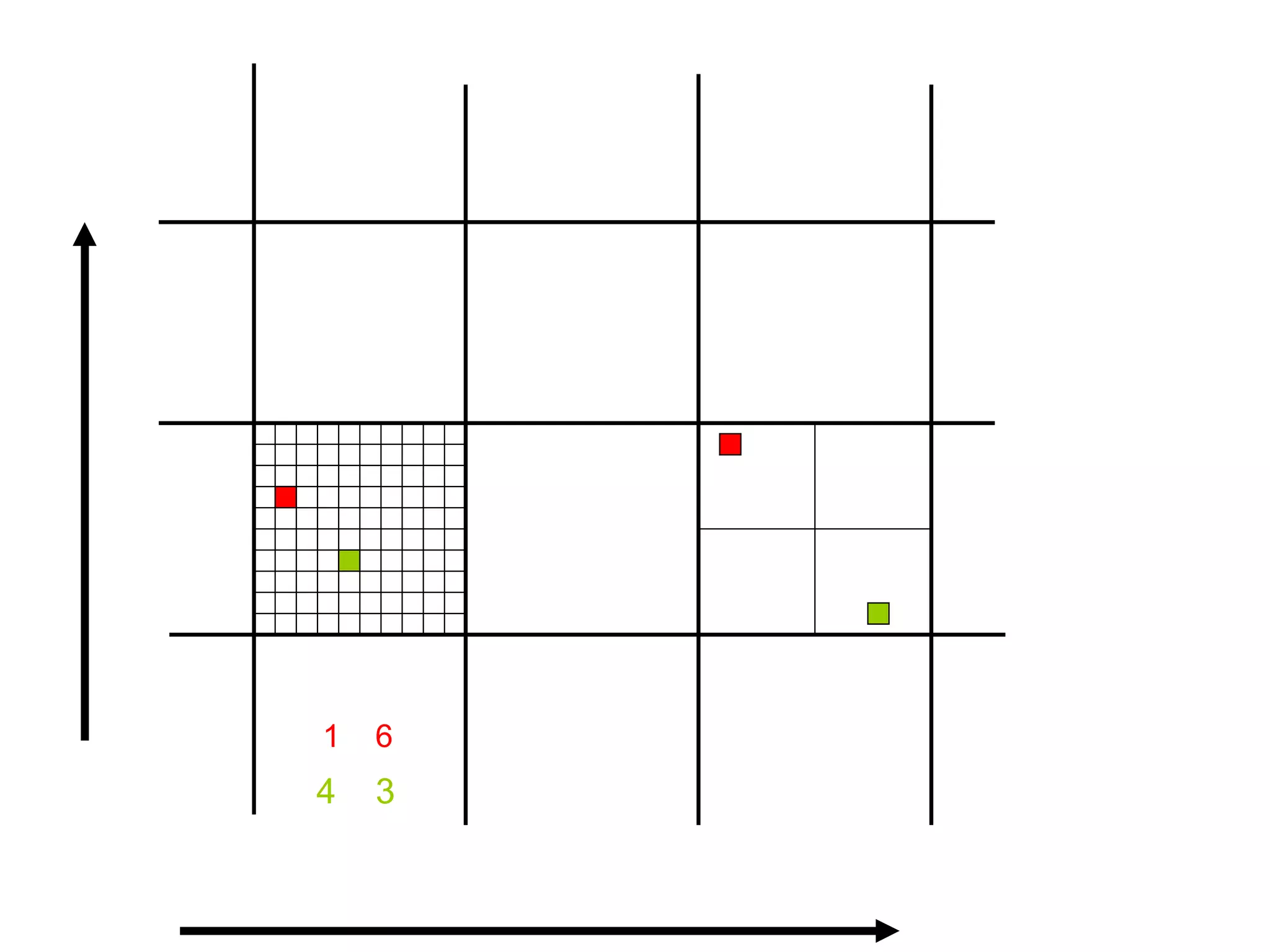 22 23 24 11 12 13 1  2 3 4 5  6 7 8  9 987654321 22 1 11 6 22 4 11 3 25 5 5 241119 247111 