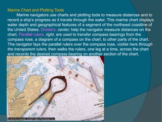 Navigators Ruler Map reading | PPTX