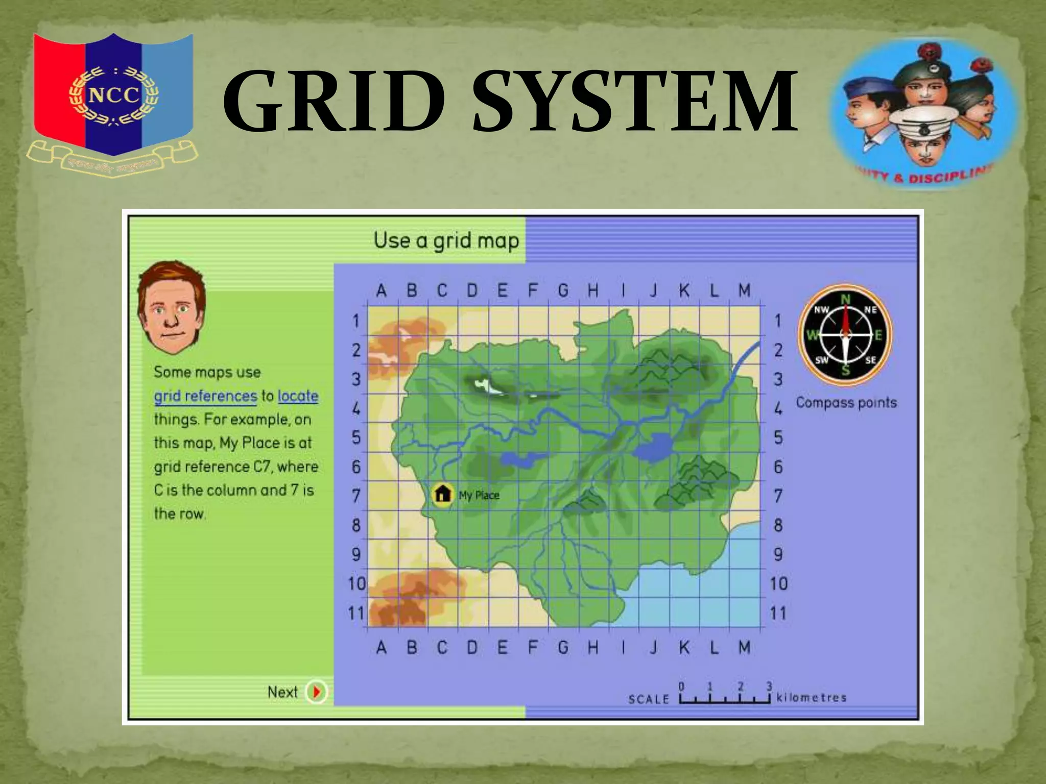 GRID SYSTEM
 