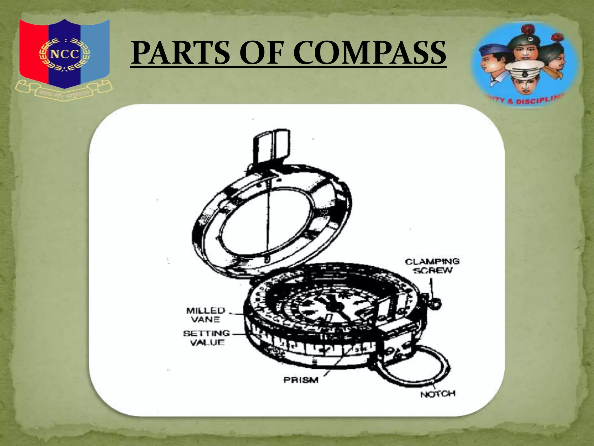PARTS OF COMPASS
 