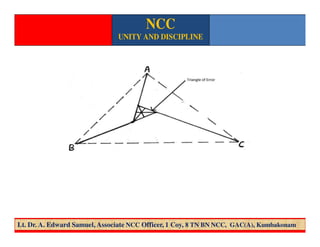 NCC
UNITY AND DISCIPLINE
Lt. Dr. A. Edward Samuel, Associate NCC Officer, 1 Coy, 8 TN BN NCC, GAC(A), Kumbakonam
 