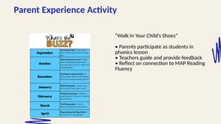 MAP Reading Fluency grades 1-2 implementation | PPTX