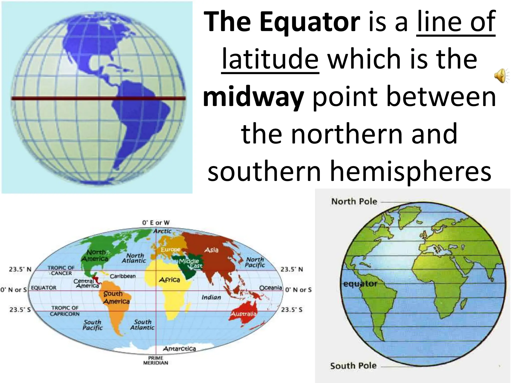The Equator is a line of
latitude which is the
midway point between
the northern and
southern hemispheres
 