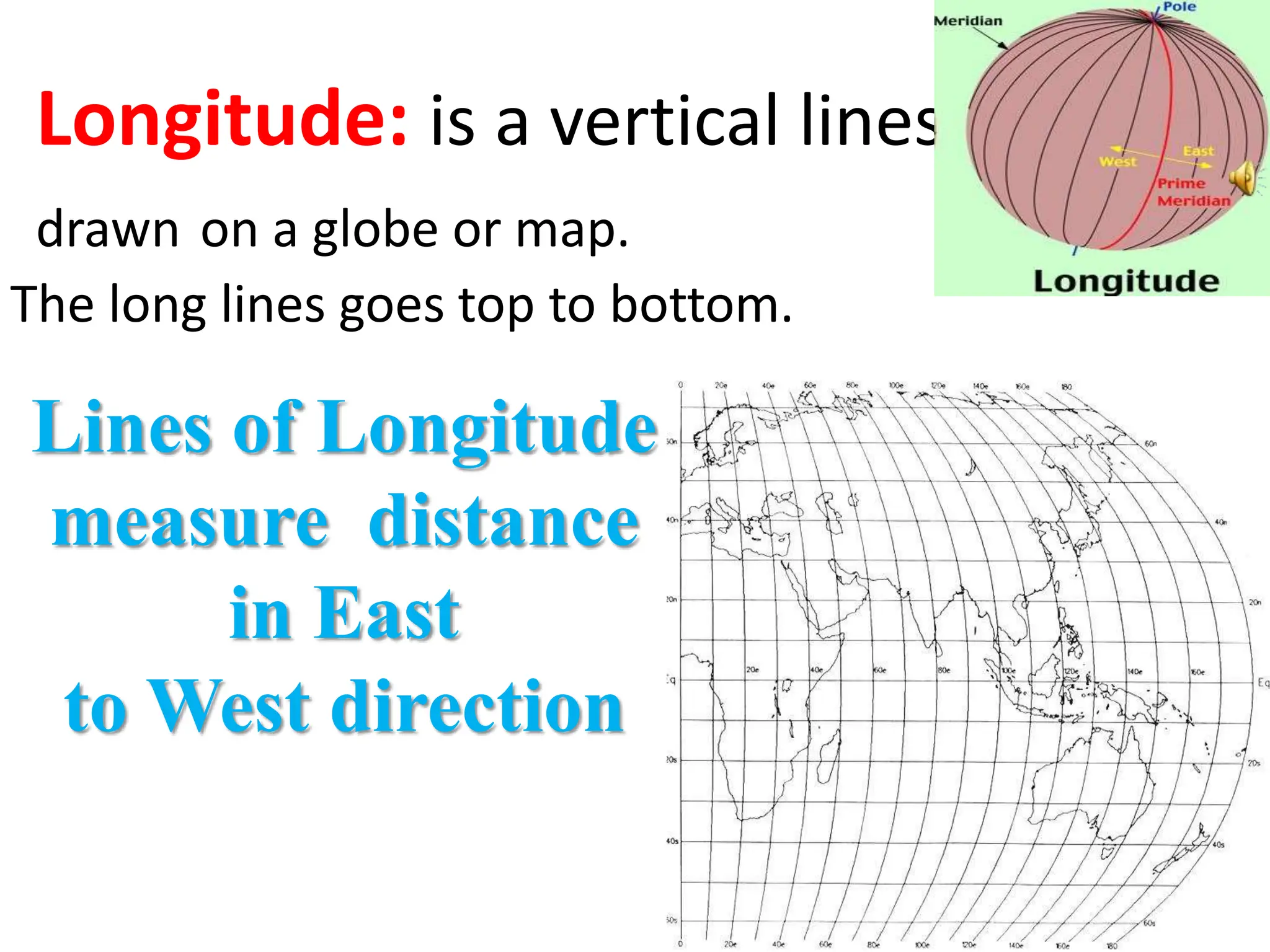 Longitude: is a vertical lines
drawn on a globe or map.
The long lines goes top to bottom.
Lines of Longitude
measure distance
in East
to West direction
 