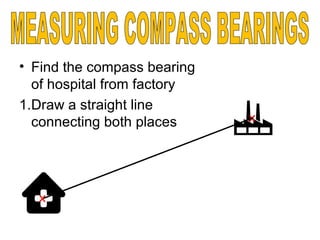 • Find the compass bearing
of hospital from factory
1.Draw a straight line
connecting both places X
X