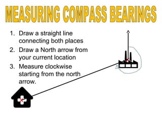 1. Draw a straight line
connecting both places
2. Draw a North arrow from
your current location
3. Measure clockwise
starting from the north
arrow.
X
X