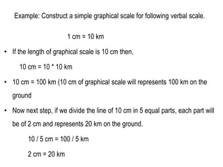 map reading unit 1.pdf