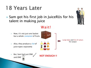  Sam got his first job in JuiceRUs for his
talent in making juice
 Now, it’s not just one basket
but a whole container of fruits
 Also, they produce a list of
juice types separately
NOT ENOUGH !!
 But, Sam had just ONE
and ONE
Large data and list of values
for output
Wait!
 
