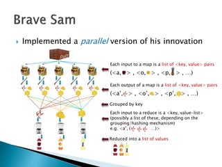  Implemented a parallel version of his innovation
(<a, > , <o, > , <p, > , …)
Each input to a map is a list of <key, value> pairs
Each output of a map is a list of <key, value> pairs
(<a’, > , <o’, > , <p’, > , …)
Grouped by key
Each input to a reduce is a <key, value-list>
(possibly a list of these, depending on the
grouping/hashing mechanism)
e.g. <a’, ( …)>
Reduced into a list of values
 