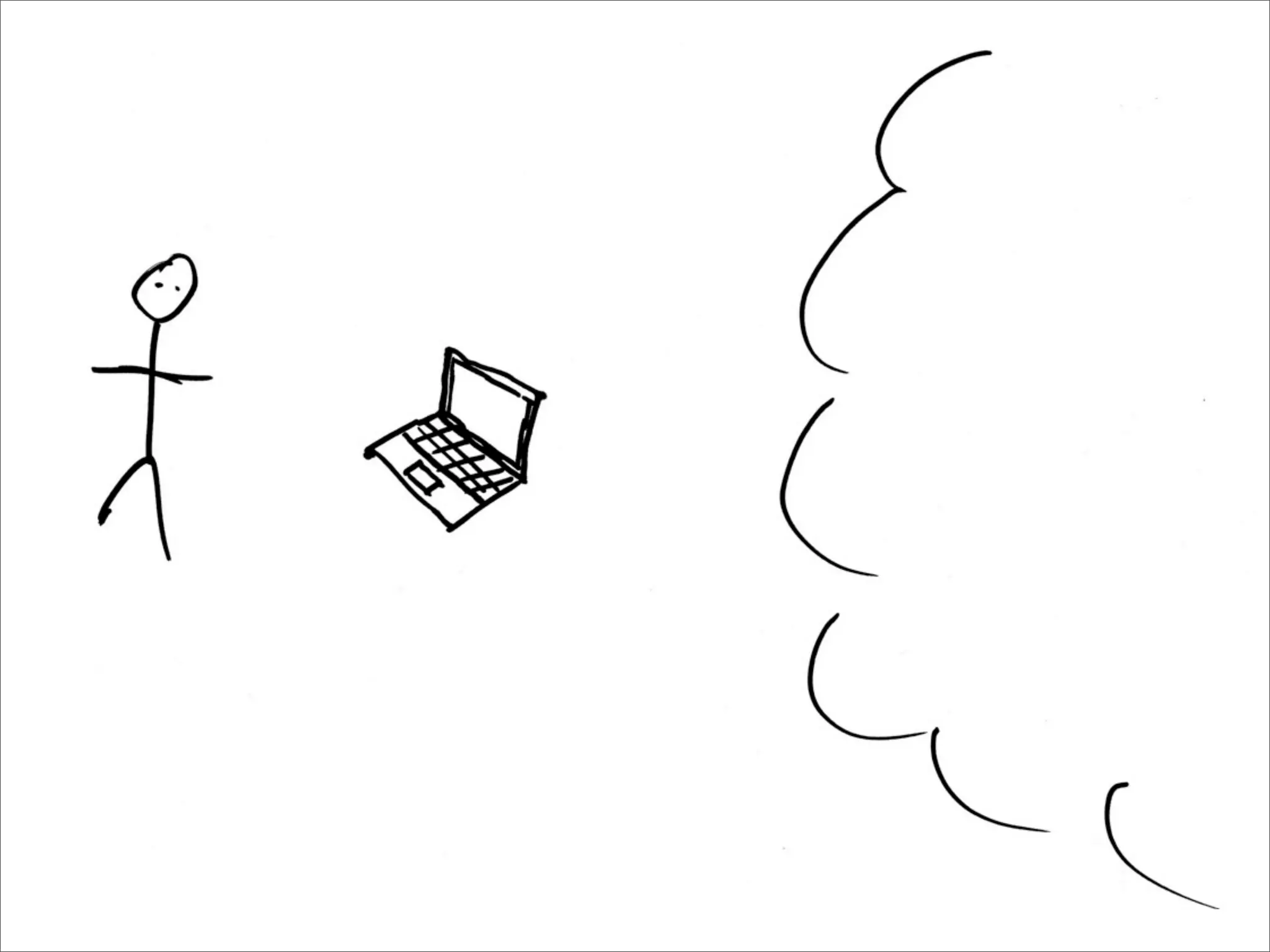 EC2, MapReduce, and Distributed Processing