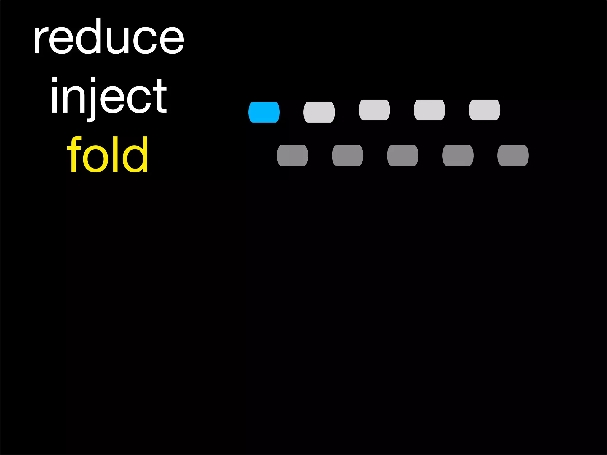 EC2, MapReduce, and Distributed Processing